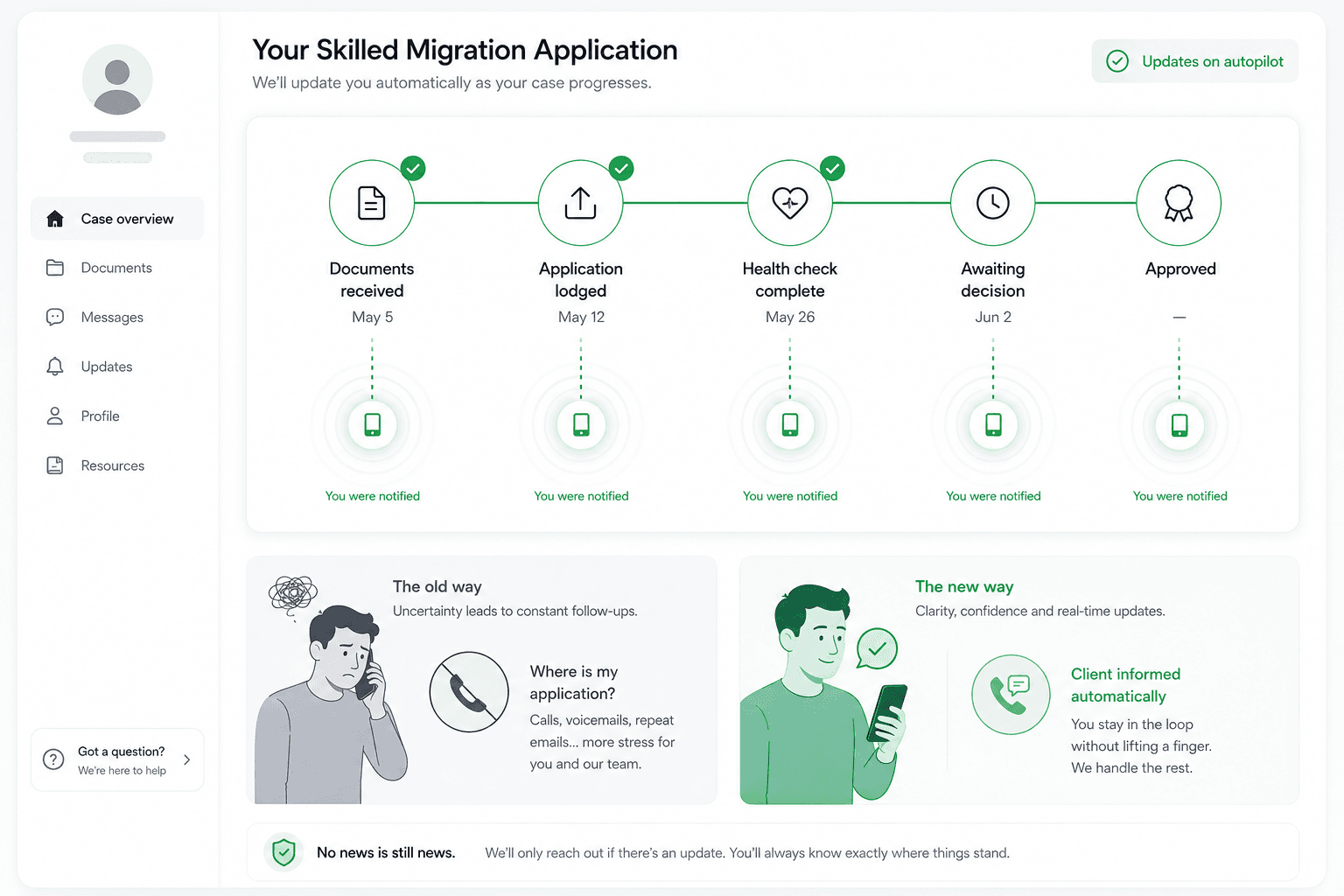 Status Update Agent — automated client update timeline visualization